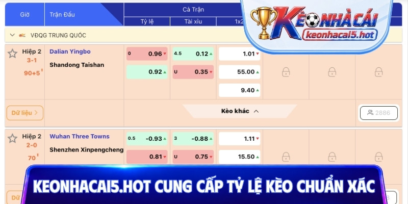 Keonhacai5.hot cung cấp tỷ lệ kèo chuẩn xác
