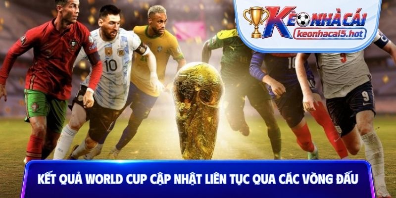 Kết quả World cup cập nhật liên tục qua các vòng đấu