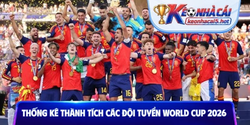 Thống kê thành tích các đội tuyển World Cup 2026